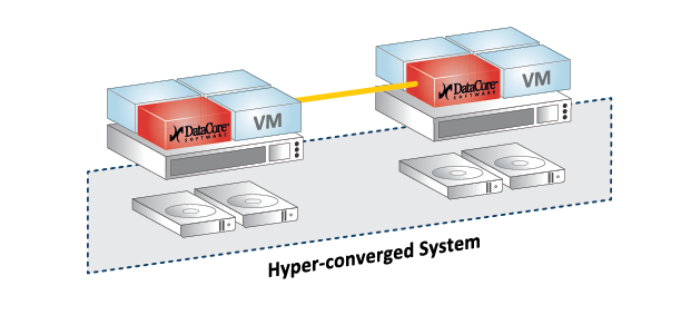 virtual san base